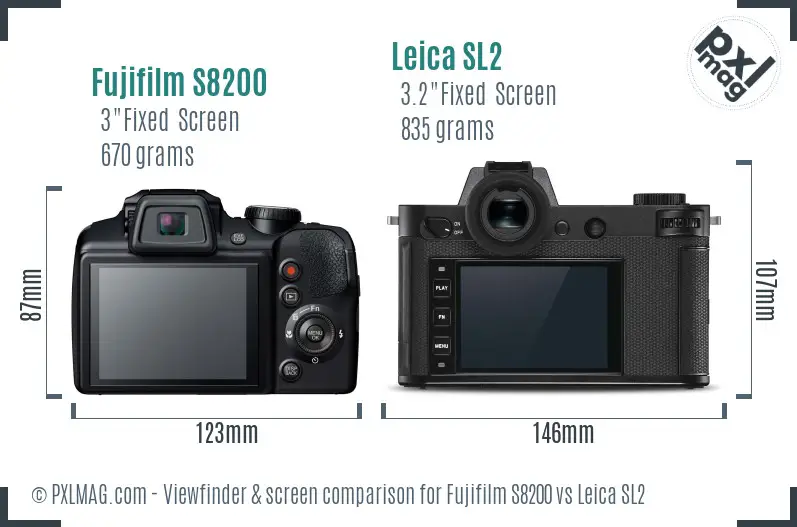 Fujifilm S8200 vs Leica SL2 Screen and Viewfinder comparison