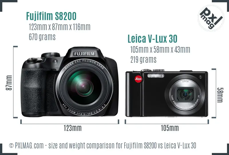 Physical size and ergonomics comparison