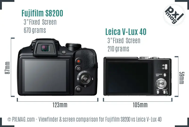 Fujifilm S8200 vs Leica V-Lux 40 Screen and Viewfinder comparison