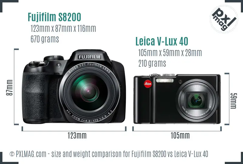 Fujifilm S8200 vs Leica V-Lux 40 size comparison