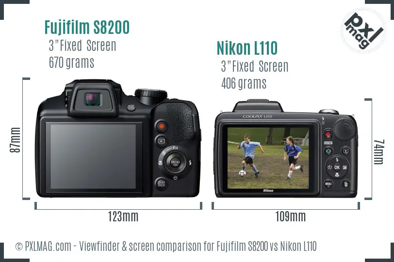 Fujifilm S8200 vs Nikon L110 Screen and Viewfinder comparison