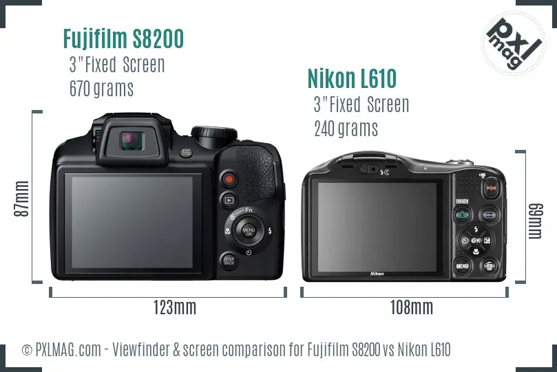 Fujifilm S8200 vs Nikon L610 Screen and Viewfinder comparison