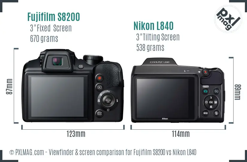 Fujifilm S8200 vs Nikon L840 Screen and Viewfinder comparison