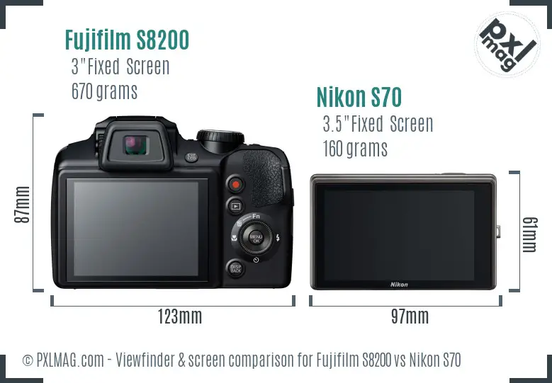 Fujifilm S8200 vs Nikon S70 Screen and Viewfinder comparison