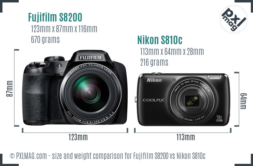 Fujifilm S8200 vs Nikon S810c size comparison