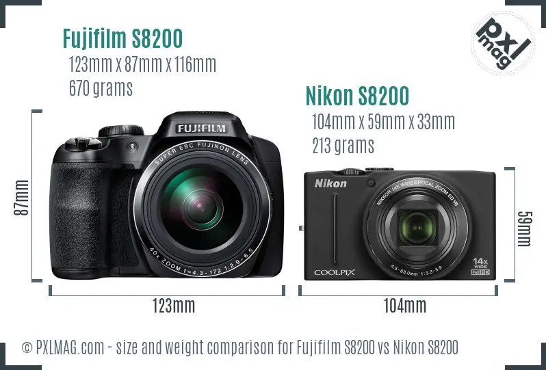 Fujifilm S8200 vs Nikon S8200 size comparison