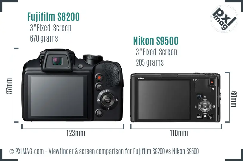 Fujifilm S8200 vs Nikon S9500 Screen and Viewfinder comparison