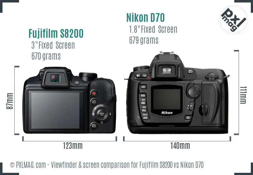 Fujifilm S8200 vs Nikon D70 Screen and Viewfinder comparison