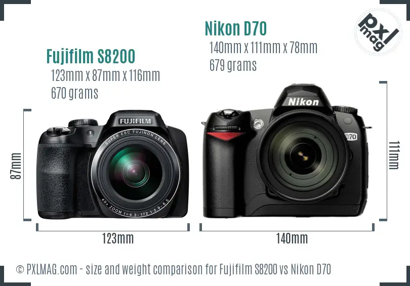 Fujifilm S8200 vs Nikon D70 size comparison