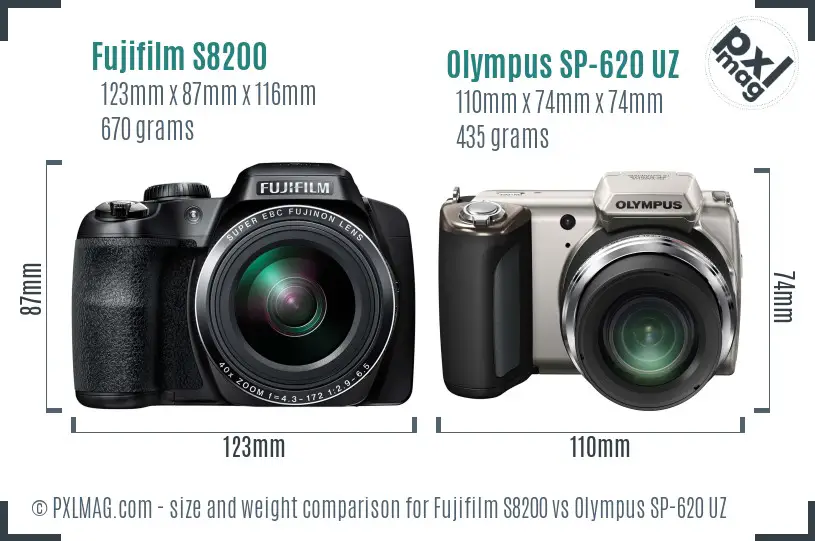 Size and Ergonomics Comparison