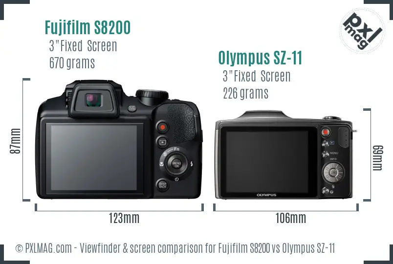 Fujifilm S8200 vs Olympus SZ-11 Screen and Viewfinder comparison