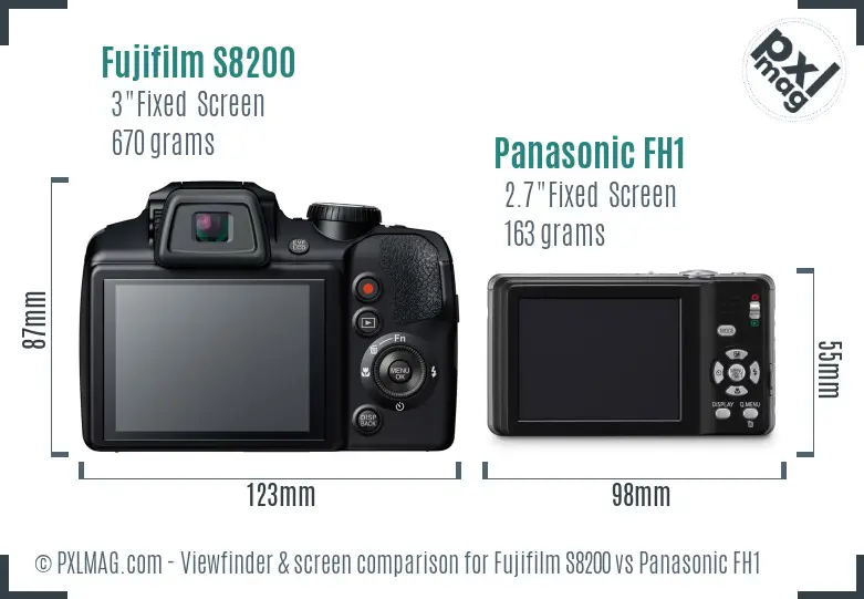 Fujifilm S8200 vs Panasonic FH1 Screen and Viewfinder comparison