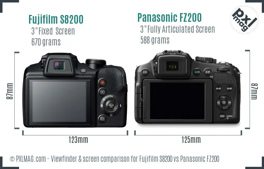 Fujifilm S8200 vs Panasonic FZ200 Screen and Viewfinder comparison