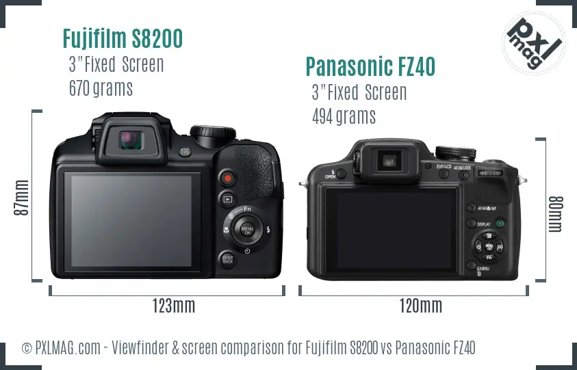 Fujifilm S8200 vs Panasonic FZ40 Screen and Viewfinder comparison