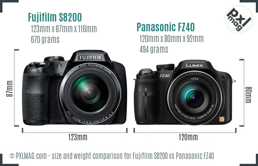 Fujifilm S8200 vs Panasonic FZ40 size comparison