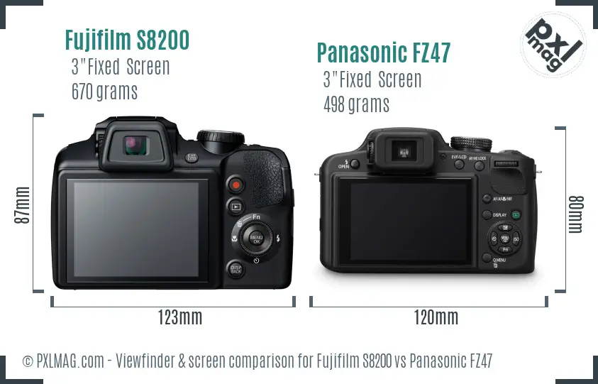 Fujifilm S8200 vs Panasonic FZ47 Screen and Viewfinder comparison