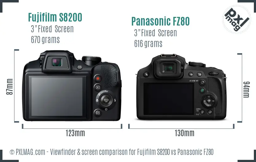 Fujifilm S8200 vs Panasonic FZ80 Screen and Viewfinder comparison