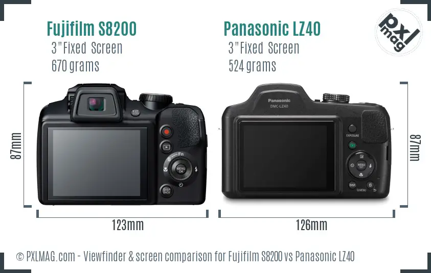 Fujifilm S8200 vs Panasonic LZ40 Screen and Viewfinder comparison