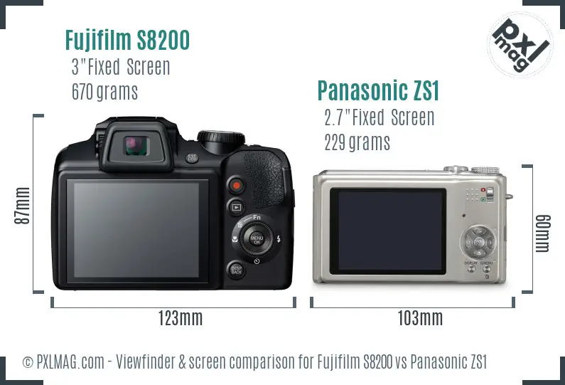 Fujifilm S8200 vs Panasonic ZS1 Screen and Viewfinder comparison