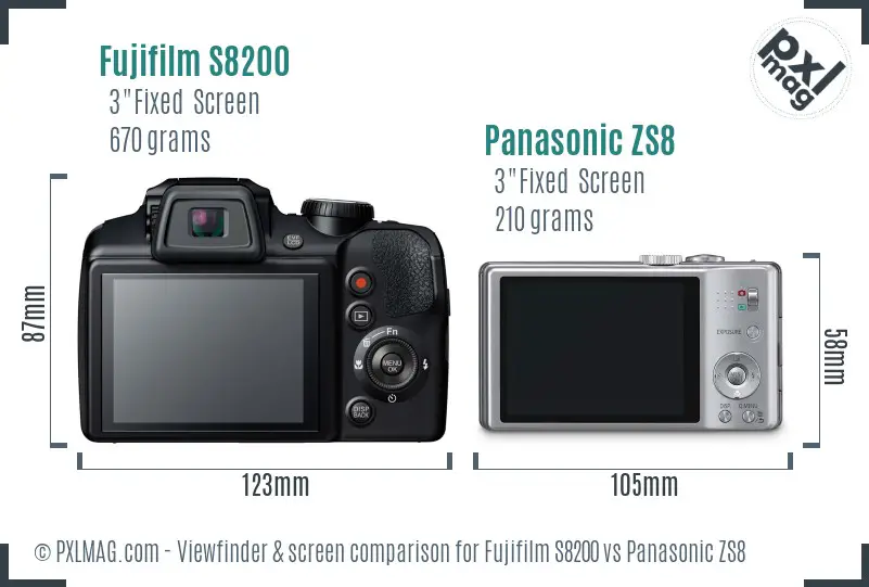 Fujifilm S8200 vs Panasonic ZS8 Screen and Viewfinder comparison