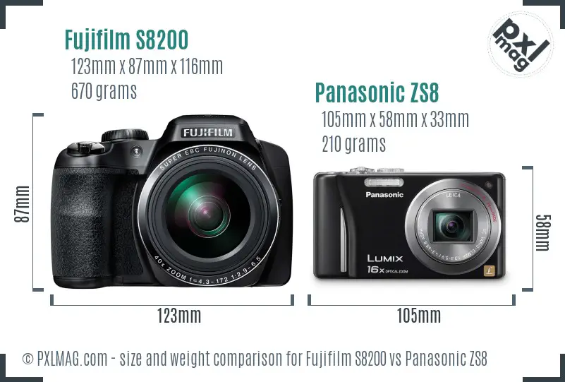 Fujifilm S8200 vs Panasonic ZS8 size comparison