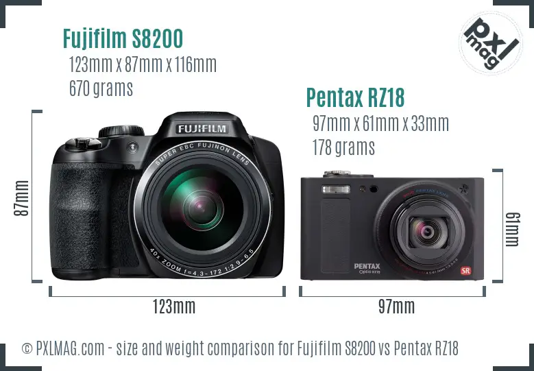 Fujifilm S8200 vs Pentax RZ18 size comparison