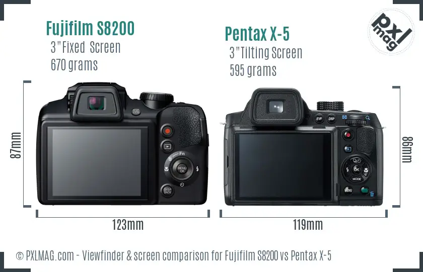 Fujifilm S8200 vs Pentax X-5 Screen and Viewfinder comparison