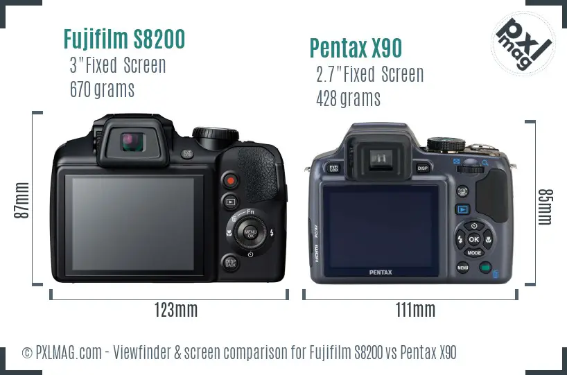 Fujifilm S8200 vs Pentax X90 Screen and Viewfinder comparison