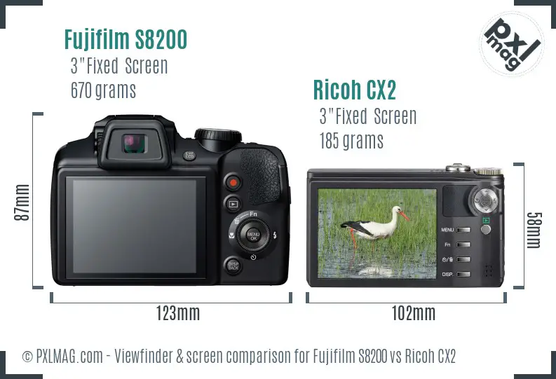 Fujifilm S8200 vs Ricoh CX2 Screen and Viewfinder comparison