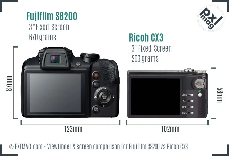 Fujifilm S8200 vs Ricoh CX3 Screen and Viewfinder comparison