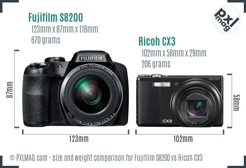 Fujifilm S8200 vs Ricoh CX3 size comparison