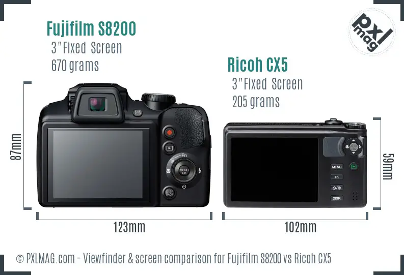 Fujifilm S8200 vs Ricoh CX5 Screen and Viewfinder comparison
