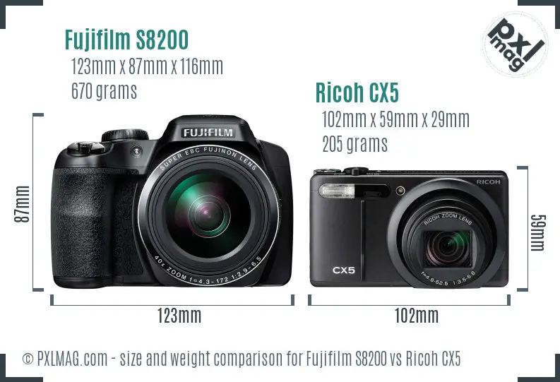 Fujifilm S8200 vs Ricoh CX5 size comparison