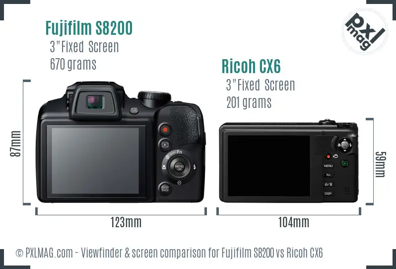 Fujifilm S8200 vs Ricoh CX6 Screen and Viewfinder comparison