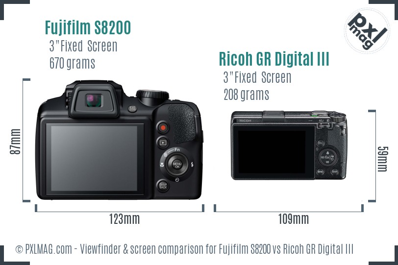 Fujifilm S8200 vs Ricoh GR Digital III Screen and Viewfinder comparison
