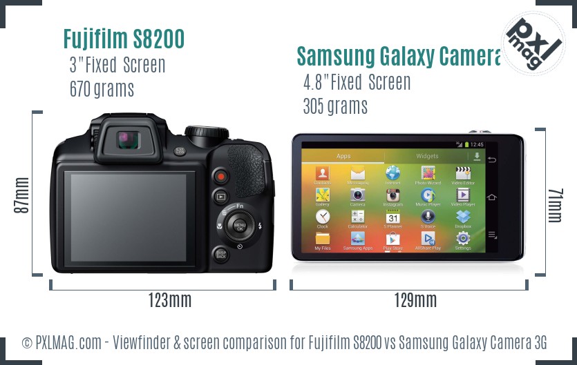 Fujifilm S8200 vs Samsung Galaxy Camera 3G Screen and Viewfinder comparison