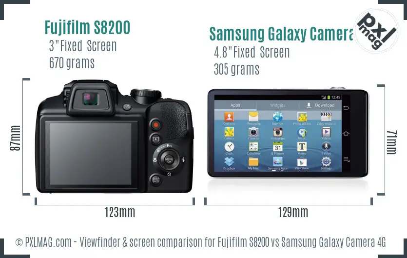 Fujifilm S8200 vs Samsung Galaxy Camera 4G Screen and Viewfinder comparison