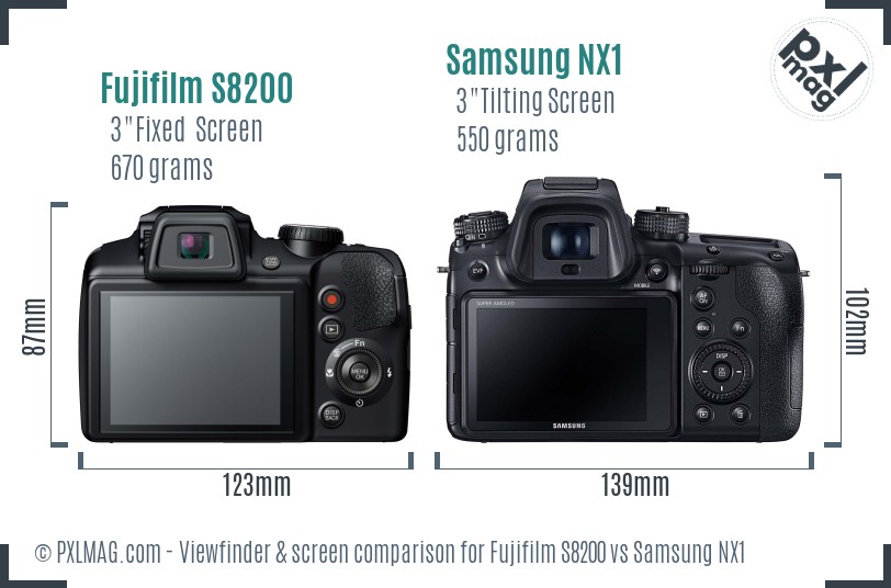 Fujifilm S8200 vs Samsung NX1 Screen and Viewfinder comparison