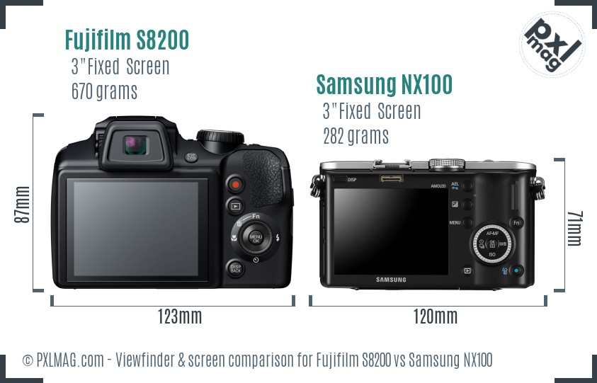 Fujifilm S8200 vs Samsung NX100 Screen and Viewfinder comparison