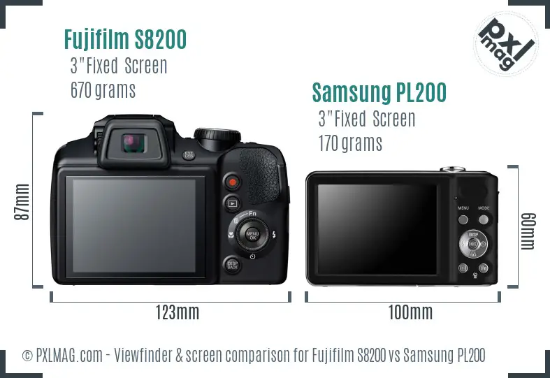 Fujifilm S8200 vs Samsung PL200 Screen and Viewfinder comparison