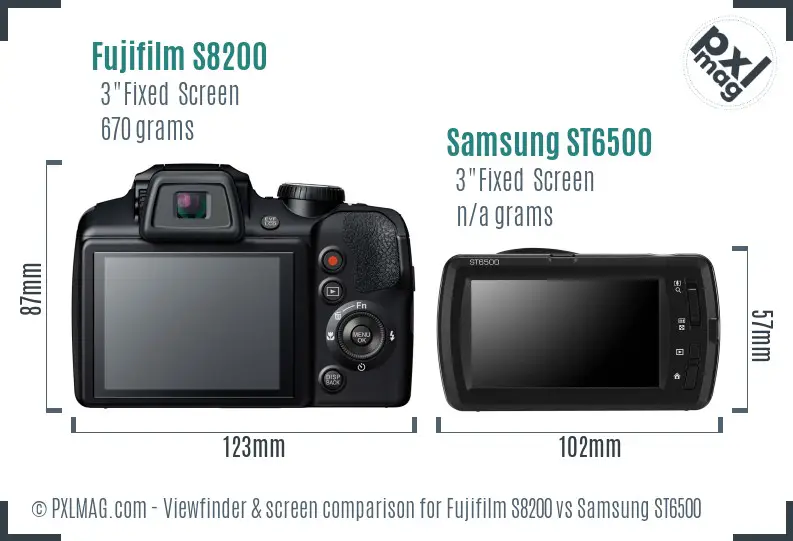 Fujifilm S8200 vs Samsung ST6500 Screen and Viewfinder comparison Fujifilm S8200 vs Samsung ST6500 Screen and Viewfinder comparison