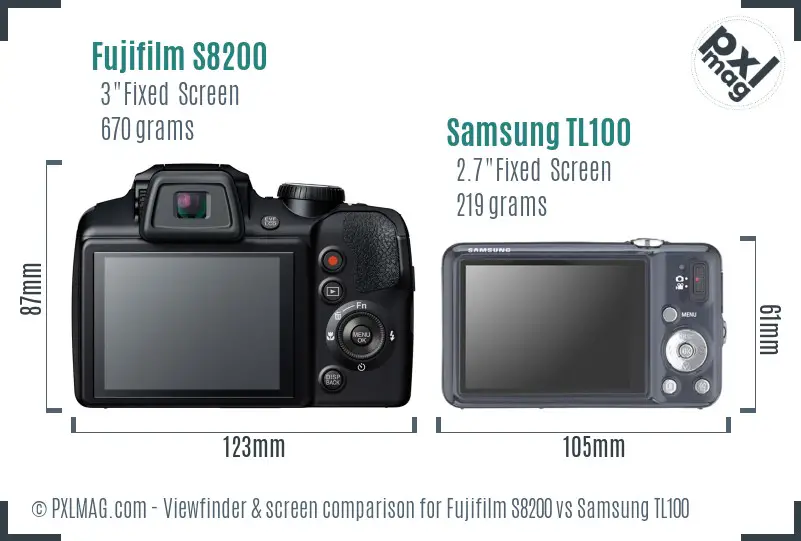Fujifilm S8200 vs Samsung TL100 Screen and Viewfinder comparison Fujifilm S8200 vs Samsung TL100 Screen and Viewfinder comparison