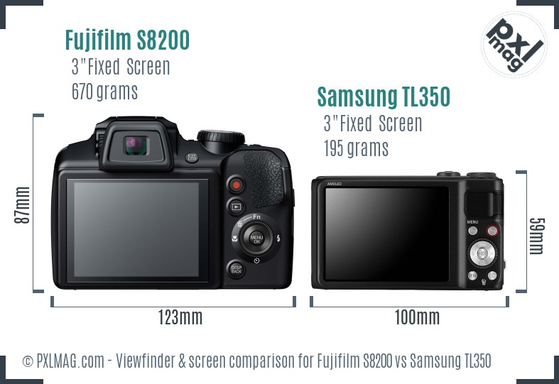 Fujifilm S8200 vs Samsung TL350 Screen and Viewfinder comparison