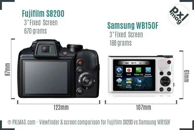 Fujifilm S8200 vs Samsung WB150F Screen and Viewfinder comparison