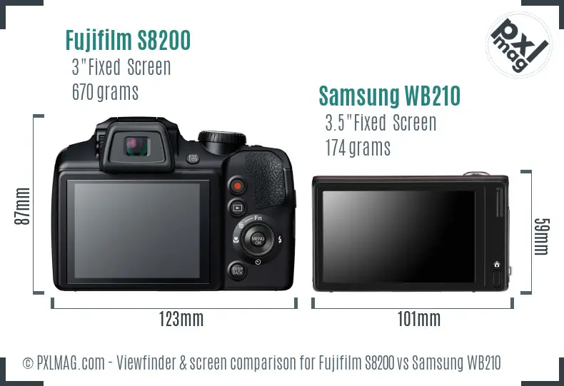 Fujifilm S8200 vs Samsung WB210 Screen and Viewfinder comparison