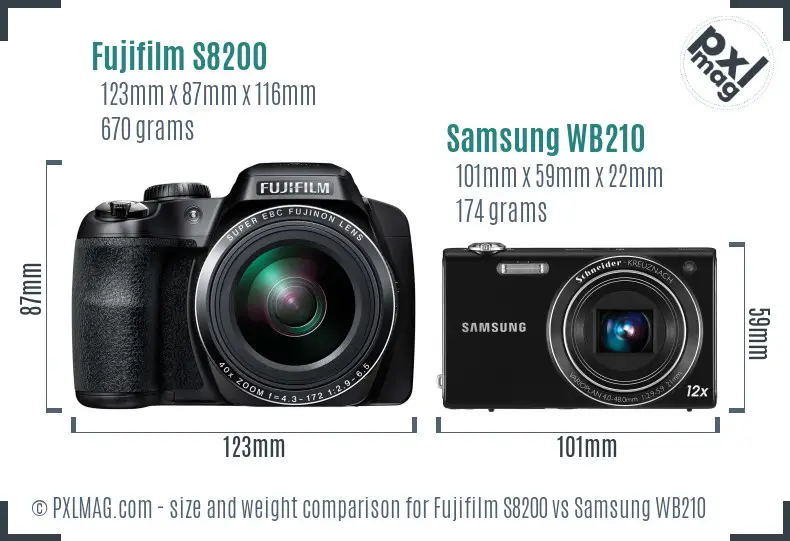 Fujifilm S8200 vs Samsung WB210 size comparison