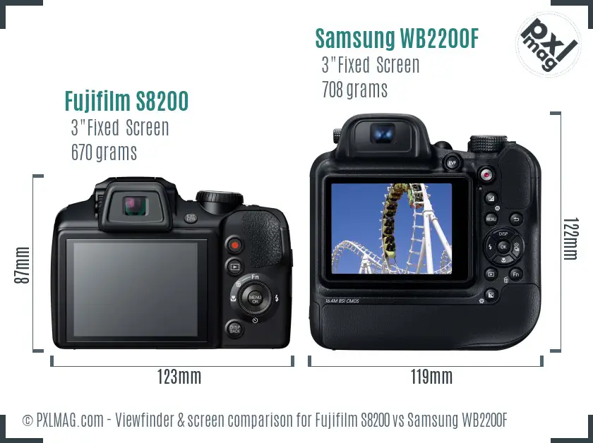 Fujifilm S8200 vs Samsung WB2200F Screen and Viewfinder comparison