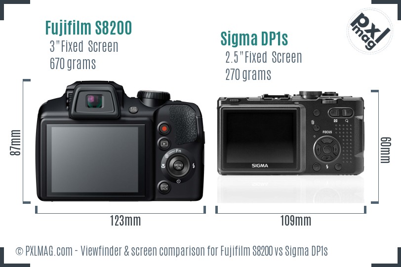 Fujifilm S8200 vs Sigma DP1s Screen and Viewfinder comparison