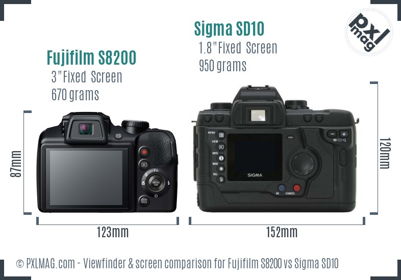 Fujifilm S8200 vs Sigma SD10 Screen and Viewfinder comparison