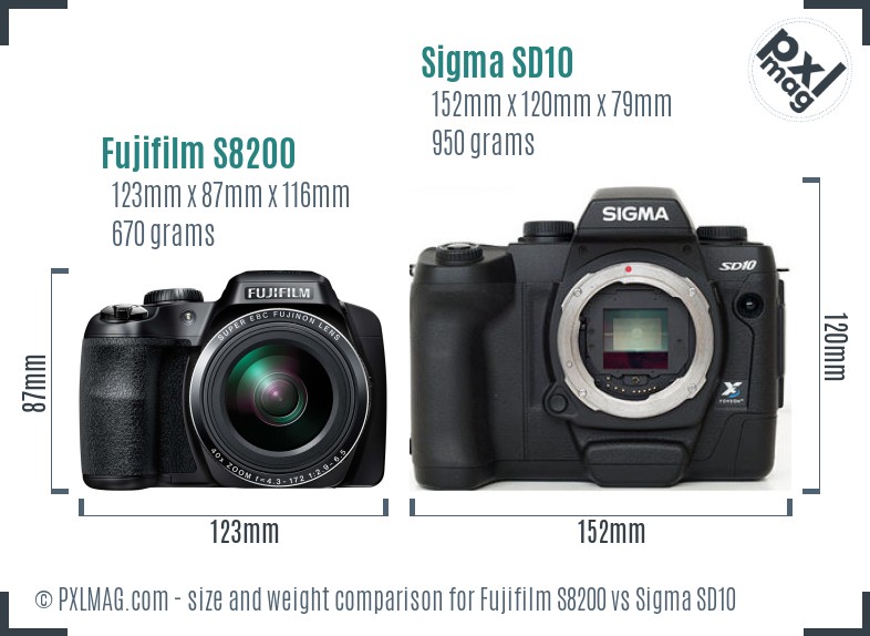 Fujifilm S8200 vs Sigma SD10 size comparison